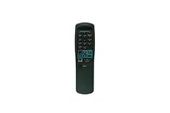 Télécommande for aiwa d'occasion  Livré partout en France
