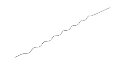 Trendline tomatenspiralstab 18 gebraucht kaufen  Wird an jeden Ort in Deutschland