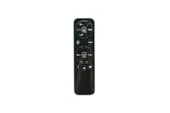 Generic replacement remote for sale  Delivered anywhere in USA 