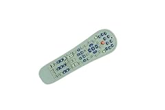 Remote control kenwood for sale  Delivered anywhere in USA 
