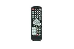 Generic replacement remote for sale  Delivered anywhere in USA 