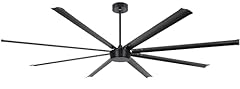 Ohniyou large industrial for sale  Delivered anywhere in USA 