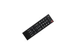 Remote control replaced for sale  Delivered anywhere in USA 