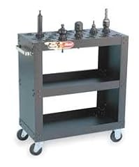 Cnc toolscoot taper for sale  Delivered anywhere in USA 