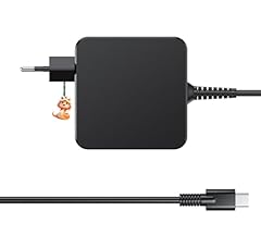 Caricatore usb 65w usato  Spedito ovunque in Italia 