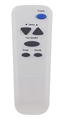 Replaced remote fit for sale  Delivered anywhere in USA 