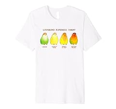 Lovebird ripeness chart for sale  Delivered anywhere in USA 