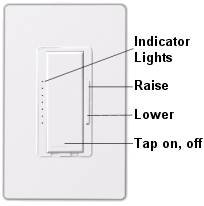 Lutron dimmer switch for sale  Delivered anywhere in USA 