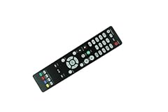 Remote control replaced for sale  Delivered anywhere in USA 