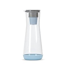 Hydros water filter for sale  Delivered anywhere in USA 