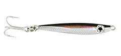 Cast casting jig d'occasion  Livré partout en France