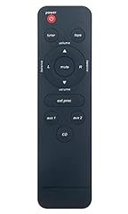 Aulcmeet replace remote for sale  Delivered anywhere in USA 