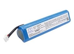 Replacement rohde schwarz for sale  Delivered anywhere in USA 
