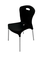 Furniture black plastic for sale  Delivered anywhere in UK