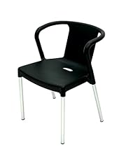 Furniture black plastic for sale  Delivered anywhere in Ireland