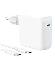 Ifeart 70w caricatore usato  Spedito ovunque in Italia 