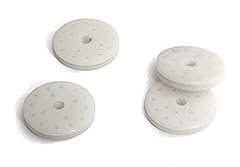 Integy model replacement usato  Spedito ovunque in Italia 