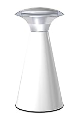 Fulcrum products inc usato  Spedito ovunque in Italia 