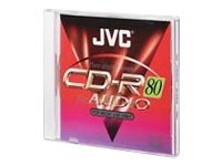Jvc r80a 700 d'occasion  Livré partout en France