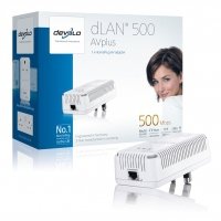 Devolo 1639 dlan for sale  Delivered anywhere in Ireland