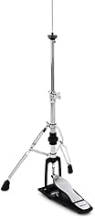 Roland heavy duty for sale  Delivered anywhere in USA 