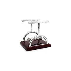 Jawuz pièces pendule d'occasion  Livré partout en France