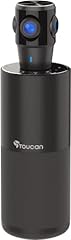 Toucan 1080p video for sale  Delivered anywhere in UK