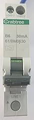 Crabtree amp type for sale  Delivered anywhere in UK