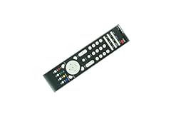 Remote control grunkel for sale  Delivered anywhere in USA 
