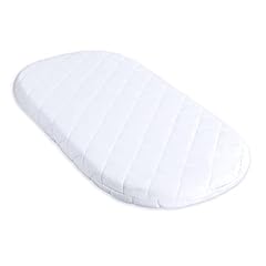 Matelas poussette 75x35 d'occasion  Livré partout en Belgiqu