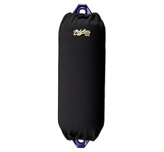Part synergy fender for sale  Delivered anywhere in USA 