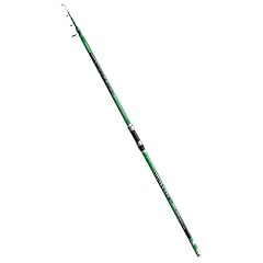 Shizuka sh1700 wwg usato  Spedito ovunque in Italia 