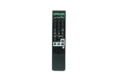Generic replacement remote for sale  Delivered anywhere in USA 