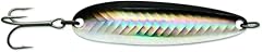 Luhr jensen krocodile for sale  Delivered anywhere in USA 
