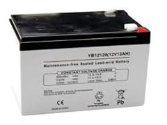 Replacement black decker for sale  Delivered anywhere in USA 