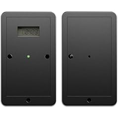 People counter display for sale  Delivered anywhere in USA 