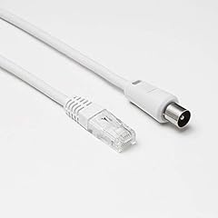 Diffusion câble rj45 d'occasion  Livré partout en Belgiqu