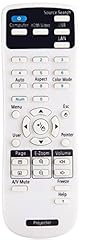 Projector remote control for sale  Delivered anywhere in USA 