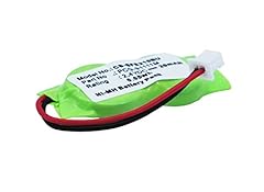 Techtek batterie 20mah usato  Spedito ovunque in Italia 