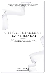 The phase inducement usato  Spedito ovunque in Italia 