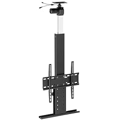 Allcam ecm784 electric for sale  Delivered anywhere in UK