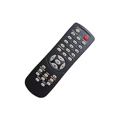 Tnnbnt nuovo telecomando usato Tnnbnt nuovo telecomando usato  Spedito ovunque in Italia