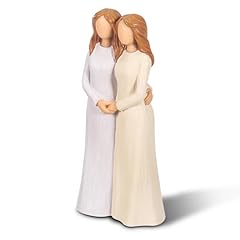 Carracci sister figurines for sale  Delivered anywhere in UK