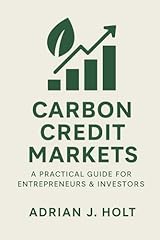 Carbon credit markets for sale  Delivered anywhere in USA 
