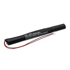 Synergy digital power for sale  Delivered anywhere in USA 