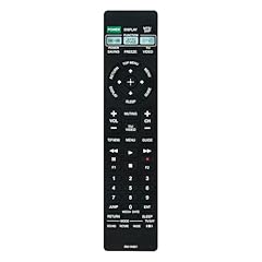 Ya001 replacement remote for sale  Delivered anywhere in UK