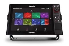 Axiom pro rvx for sale  Delivered anywhere in USA 