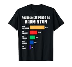 Badminton idée cadeau d'occasion  Livré partout en France