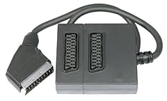 Digital systems twin for sale  Delivered anywhere in UK