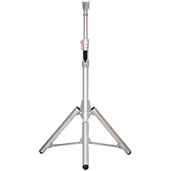 Ludwig rmshsa randall for sale  Delivered anywhere in USA 